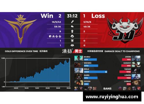 九游会J9真人游戏第一品牌门兴客战拜仁终结七连胜，遭遇惨败结束颓势