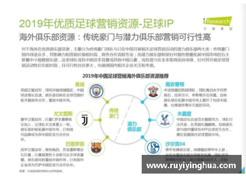 九游会J9真人游戏第一品牌足球球星转会动态分析及未来走势探讨与总结