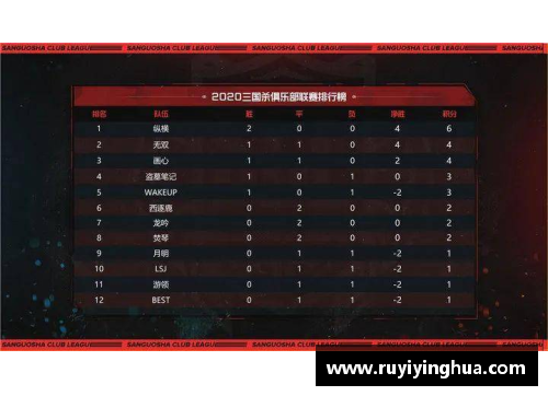 九游会J9真人游戏第一品牌强强对话，球队实力的较量谁主沉浮