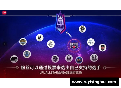 九游会J9真人游戏第一品牌CBA全明星周末赛制大升级，新增全明星赛与技巧挑战赛！