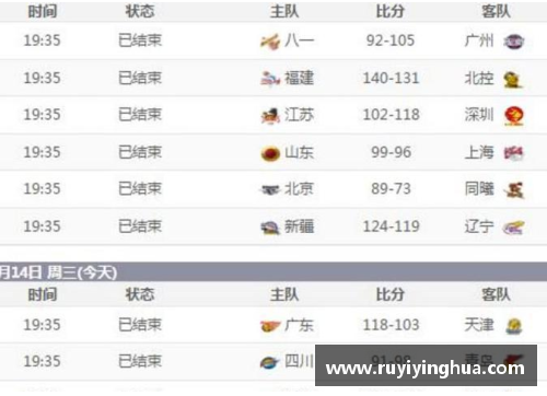 沃尔夫斯堡客场失利，积分榜上一步之遥 - 副本