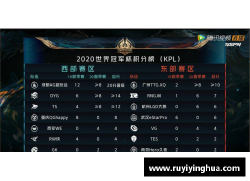 九游会J9真人游戏第一品牌ATP最新世界排名出炉_德约跌出世界前3,商竣程创生涯新高 - 副本