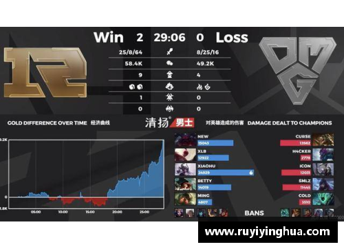 九游会J9真人游戏第一品牌西班牙队4-0完胜法罗群岛队，展现强大实力 - 副本